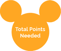 DVC Resale Experts - Determine How Many Points You Need