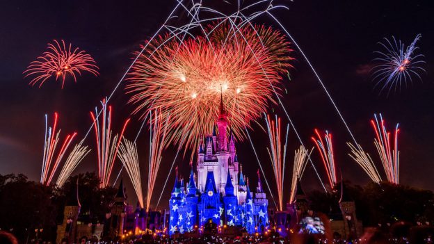 Fourth of July Fireworks are Back!